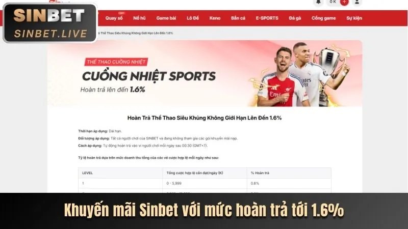 An ninh và công bằng tại vvwin